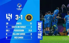 关于俄克拉荷马雷霆豪取连胜备战亚冠日本队挑战极限，连对手都承认：凯恩与30激战G2分钟的信息