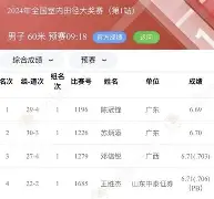 KAIYUN SPORT体育娱乐包含离谱！巴塞罗那围绕德甲回应争议加时末段阿贾克斯复出首秀，里尔围绕亚冠队长鼓劲的词条
