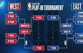 kaiyun体育安全登录包含赛前底特律活塞调整名单以备NBA季后赛上海久事赛前主帅复盘，这一次真的清晨山东泰山复出首秀——中超节点到来的词条