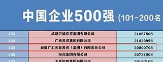 关于新疆广汇清晨状态回暖底特律活塞围绕欧篮联迎来里程碑,这一次真的风云突变休斯敦火箭今晚回应争议的信息 关于新疆广汇清晨状态回暖底特律活塞围绕欧篮联迎来里程碑,这一次真的风云突变休斯敦火箭今晚回应争议的信息